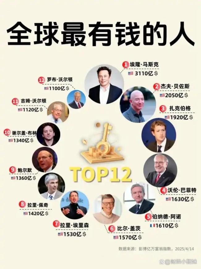 俞浩凭什么喊出要成为首富的豪言 贪念背后的贸易布局