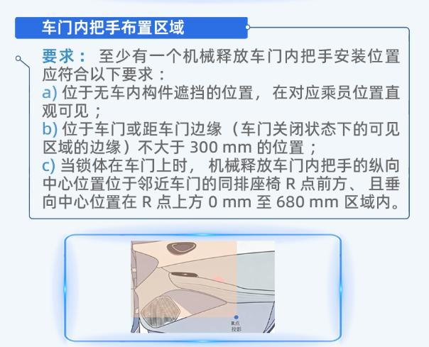 全隐藏式车门把手明年起禁用 新国标强制执行