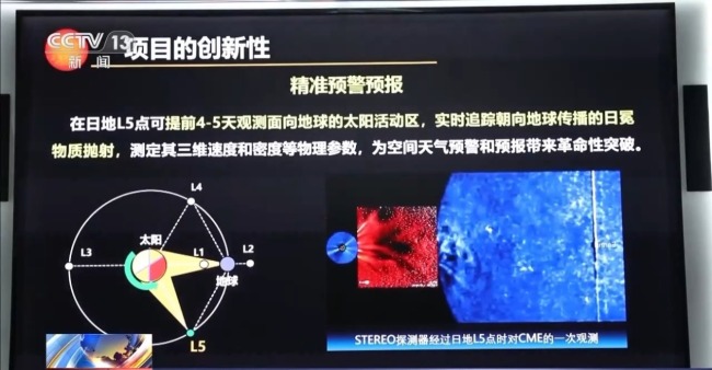  “羲和二号”将面临哪些技术挑战？