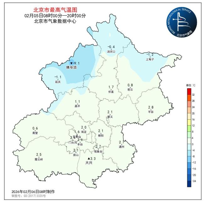 北京明日大风再来，最高温仅1℃傍边！好在周日风停回暖 周末气温回升符合出门