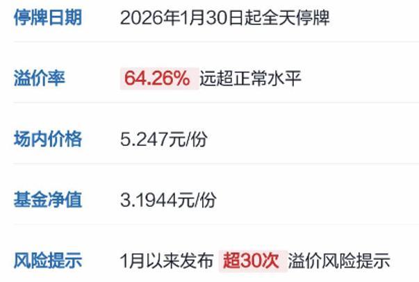 国投瑞银基金成立责任组 应付创记载暴跌