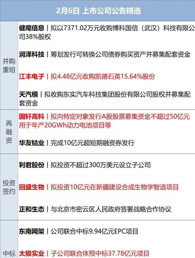 白银一夜大跌20%