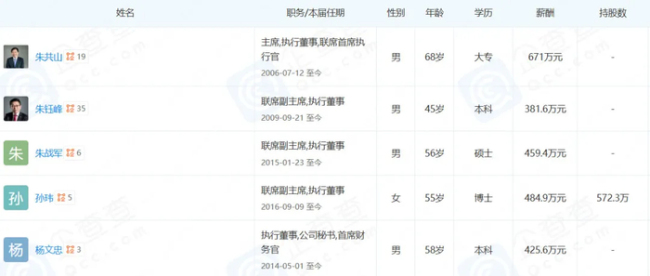 2000亿苏州硅王迎来马斯克考察团 钙钛矿技术受青睐