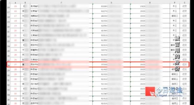 应届博士未上班却有6家公司社保记录 身份信息被盗用引发关注