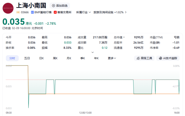 上海小南国多家门店停业背后