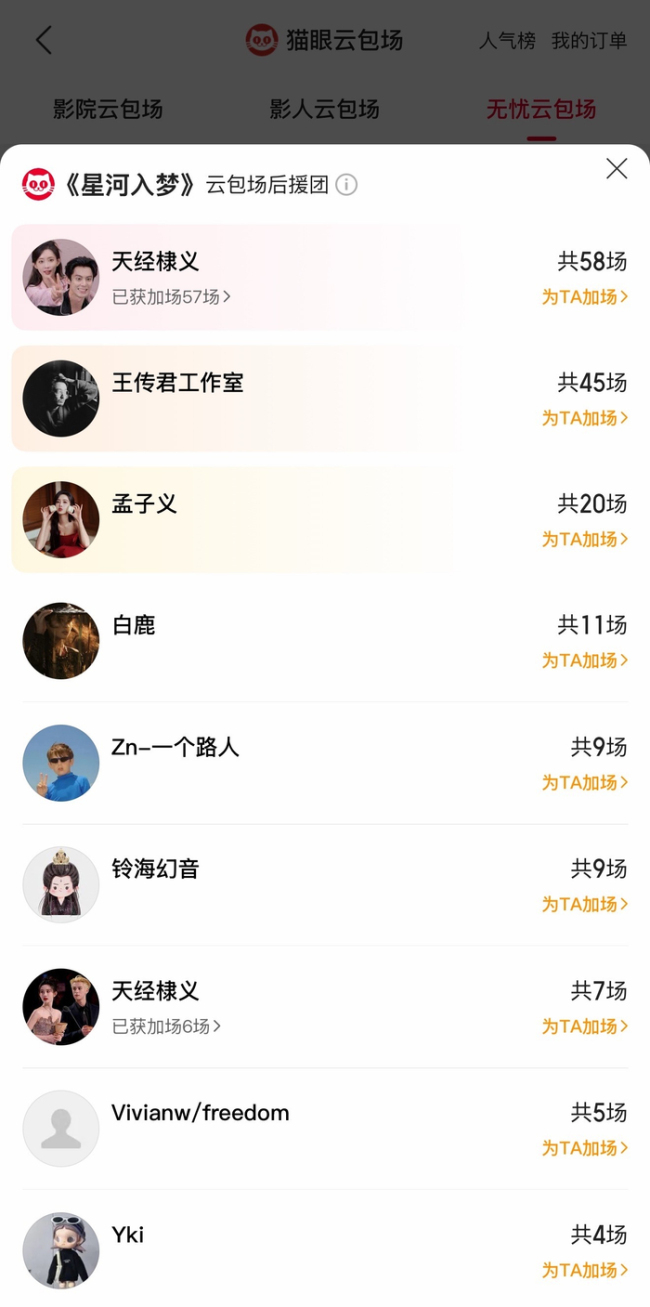 孟子义包20场支持王鹤棣星河入梦