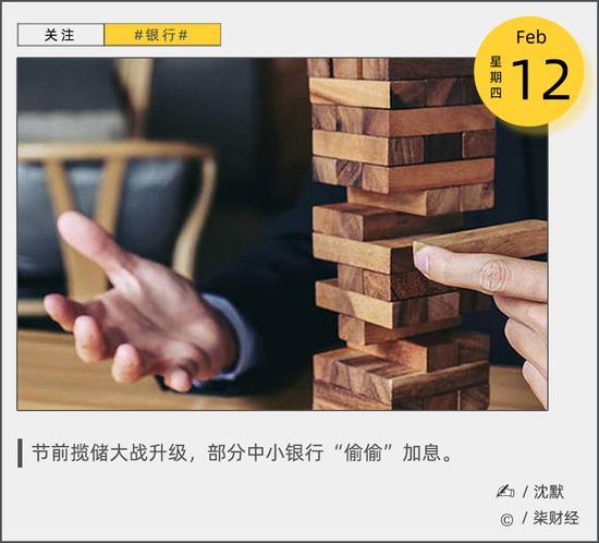 春节前中小银行纷纷加大揽储力度