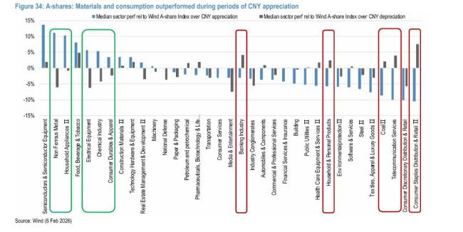 春节消费市场有哪些积极信号 消费回暖与理性升级