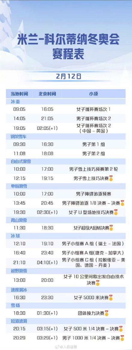 林孝埈刘少昂孙龙出战1000米