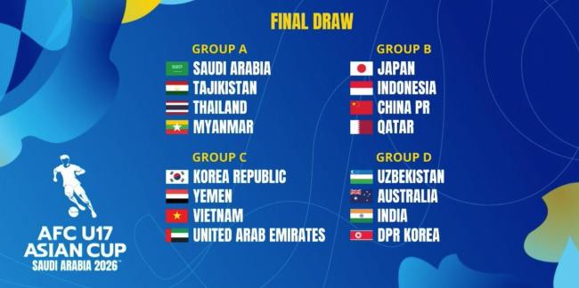 马德兴道U17男足签运：八强在招手