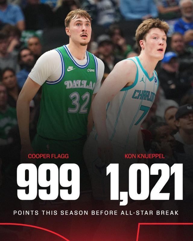 弗拉格因伤无缘新秀赛