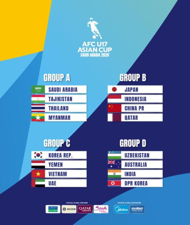 双杀之后再相逢！U17亚洲杯国少再碰印尼，对手或召入归化 备战需提升