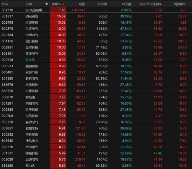 节前终末来回日，A股如何操作？持股过节提出