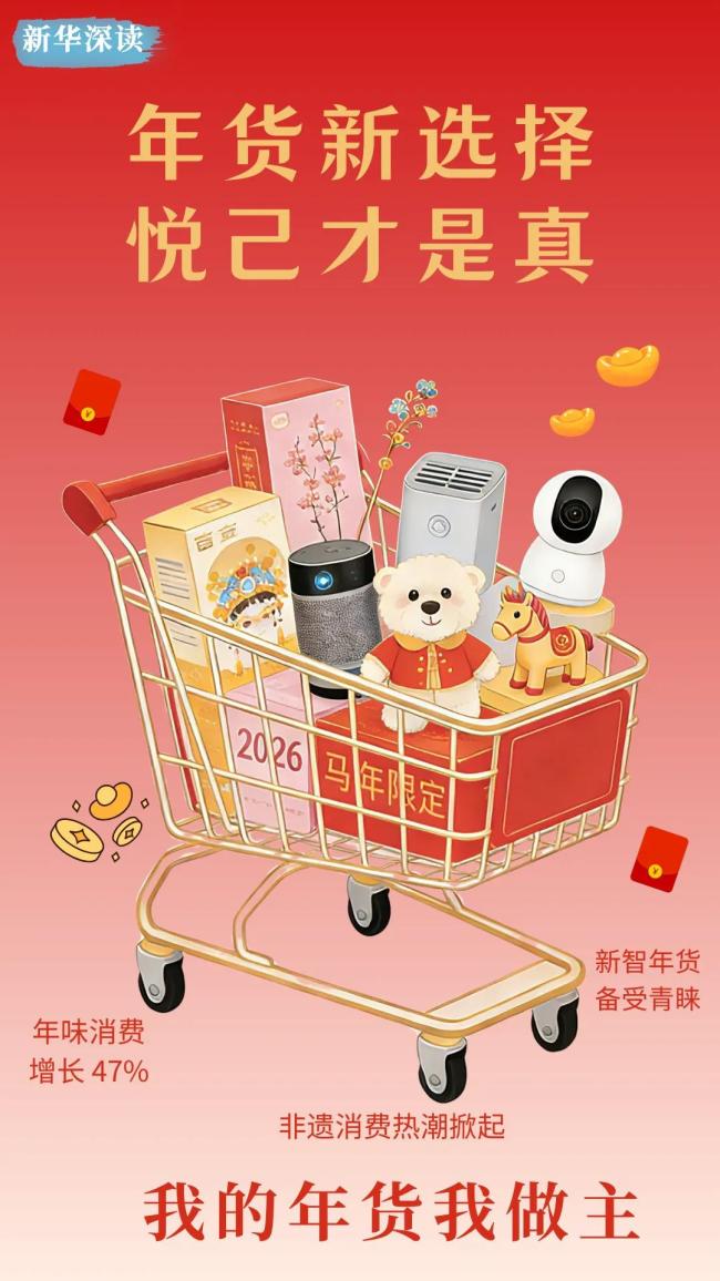 现在的年轻人怎么过年