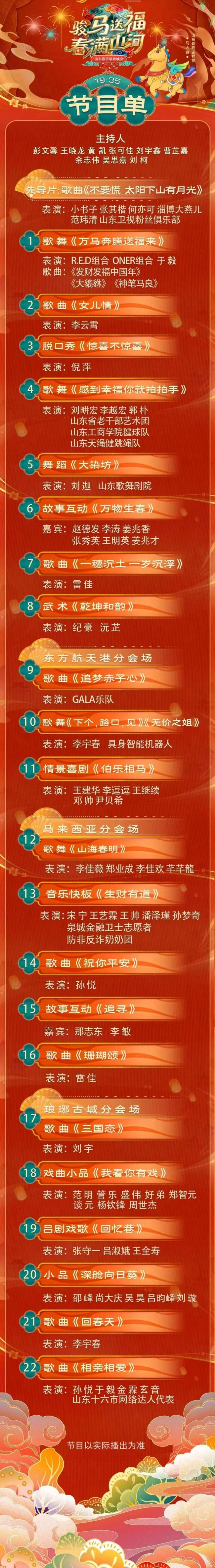 山东春晚 骏马送福春满江山