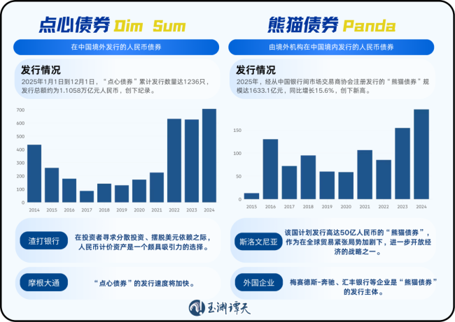 新春来源 何如看待东说念主民币增值 汇率冲破新关隘
