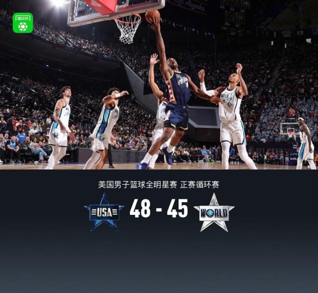 NBA全明星:星条队获胜 伦纳德砍31分