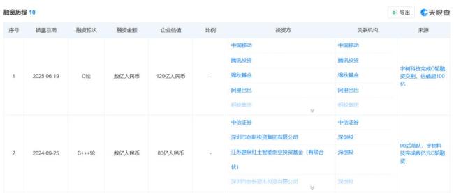 機(jī)器人全面入侵春晚 營銷大戰(zhàn)引爆