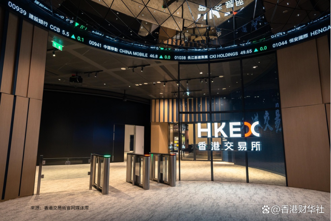 港股开年新股的启示与反思