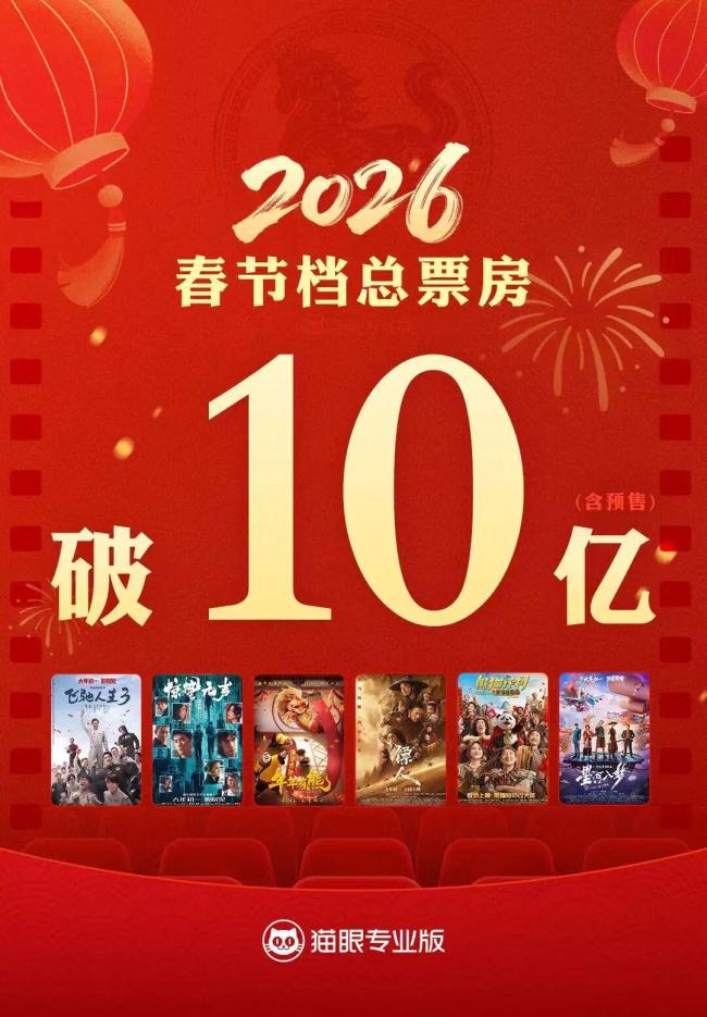 沈腾大年月吉赢麻了 笑剧一哥票房口碑双丰充