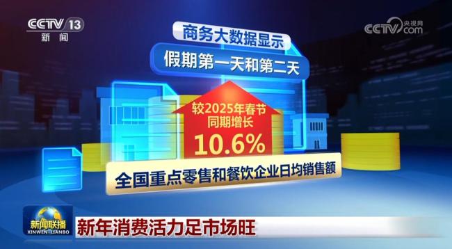 这个春节消费市场“新”意十足 新业态激发活力