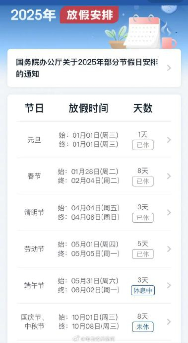 今年所有法定假日全与周末重合