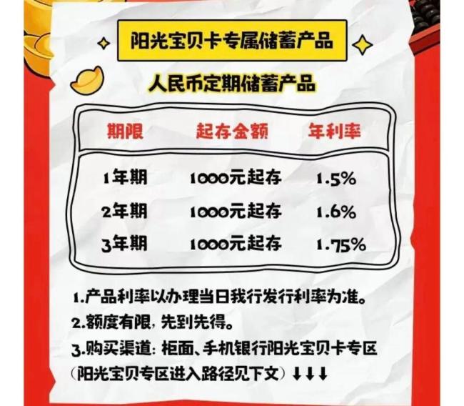 孩子存1000元比你存20万利率高 压岁钱理财新招