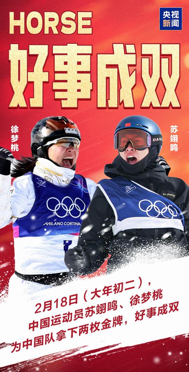 冬奥2月18日综述：中国队日进2金1铜 苏翊鸣徐梦桃续写传奇荣光