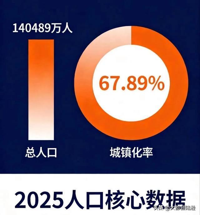 大V:不是年味淡了是消费逻辑变了 从稀缺到丰裕的转变