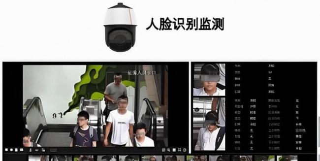 我国团队解决人脸识别欺诈难题 火眼金睛识破假象