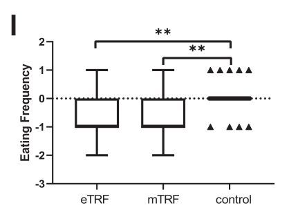 协和医院专家推荐轻断食食谱 早段进食更佳
