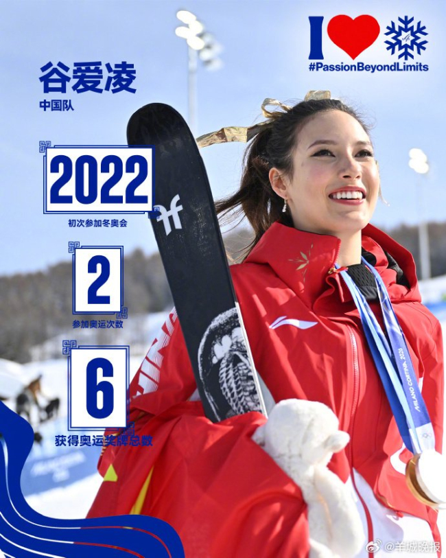 国际雪联祝贺谷爱凌六次登台三金三银 历史第一人