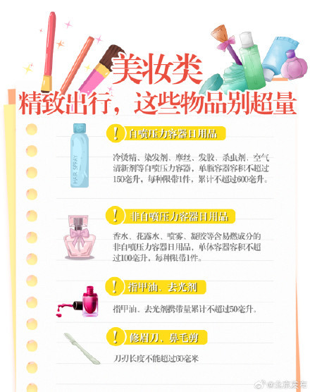 这些“年货”可不能往包里装 返程避坑指南