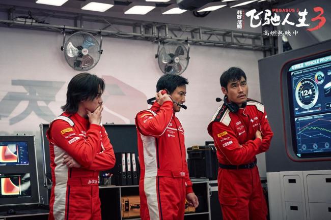 春节档票房回到18年：商讨热度裁汰