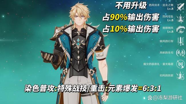 原神法尔伽 团长养成攻略解析