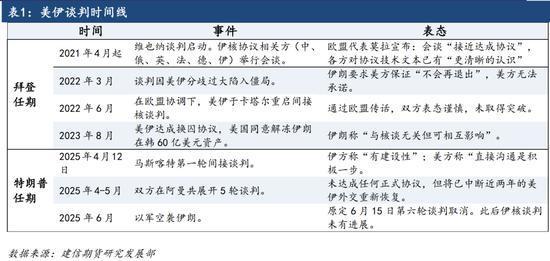 伊朗石油出货量为何突然飙升 极限博弈下的清仓变现
