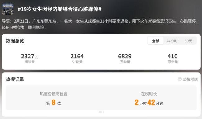 大学生坐31小时硬座返校心脏骤停 经济舱综合征警示