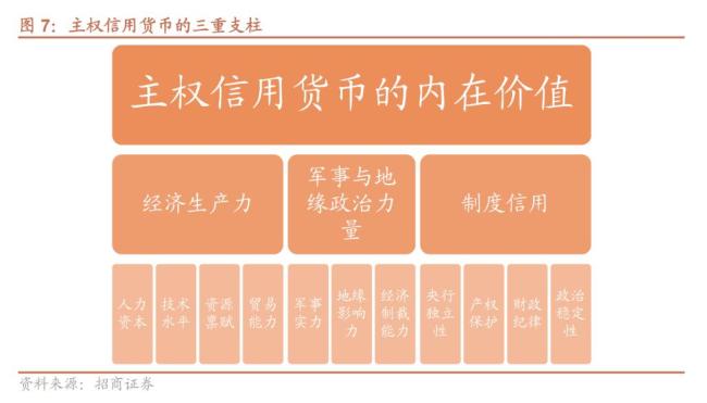 券商：地缘新秩序下的A股三大主线