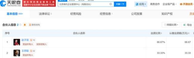 王思聪“闷声搞实业”能否救万达 低调转型引关注