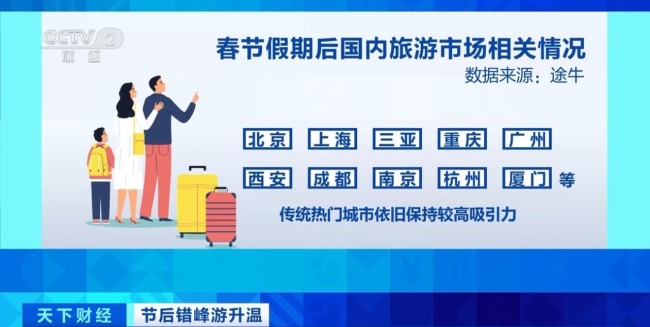 酒店价格回落!中老年群体成错峰游主力