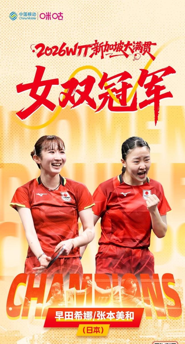 张本美和早田希娜女双夺冠