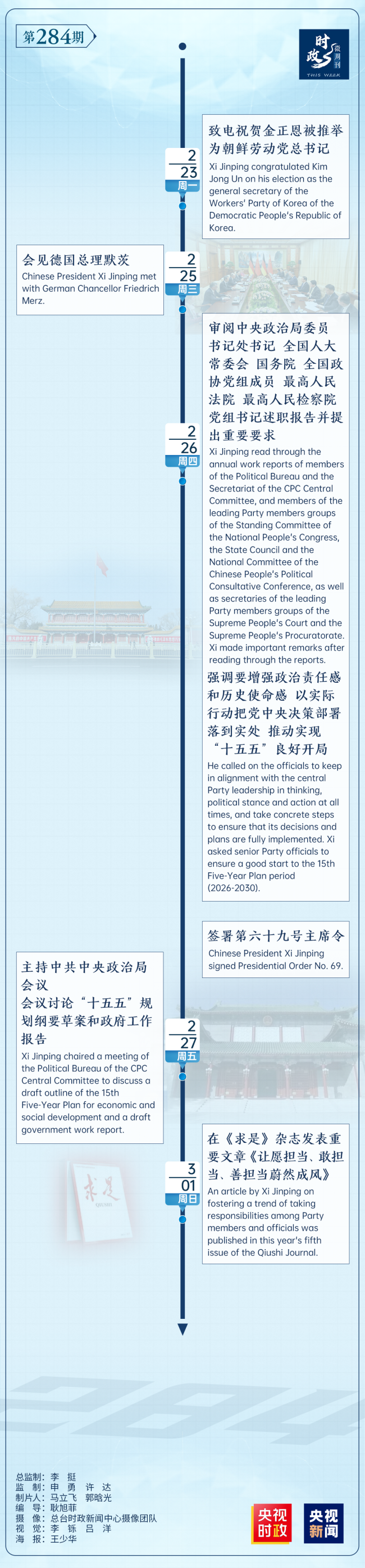 时政微周刊丨总书记的一周（2月23日—3月1日）