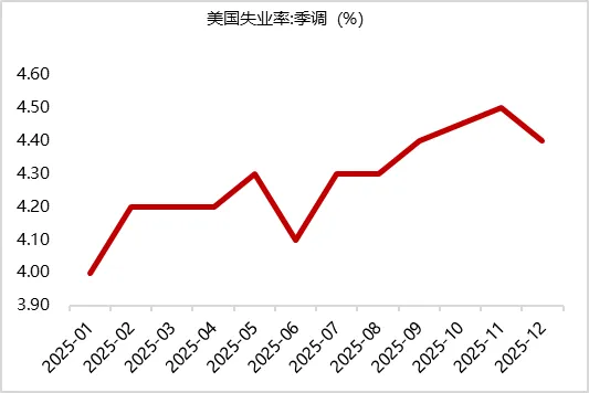 全球市场波动加剧 金价有望上涨至6000美元/盎司