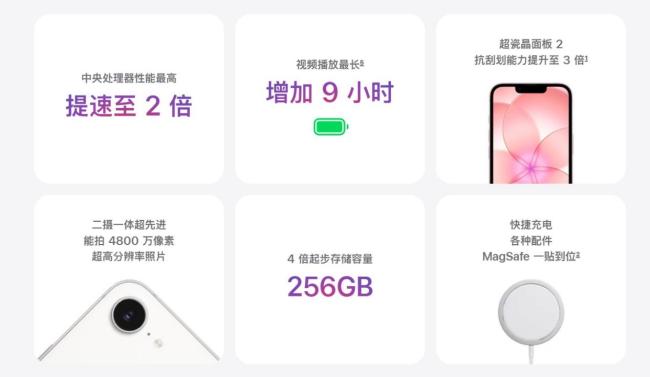 iPhone 17e值得买吗 4000元档iOS体验