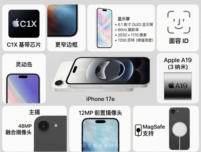 iPhone 17e降价 在华仍难成优等生 老旧设计难获青睐