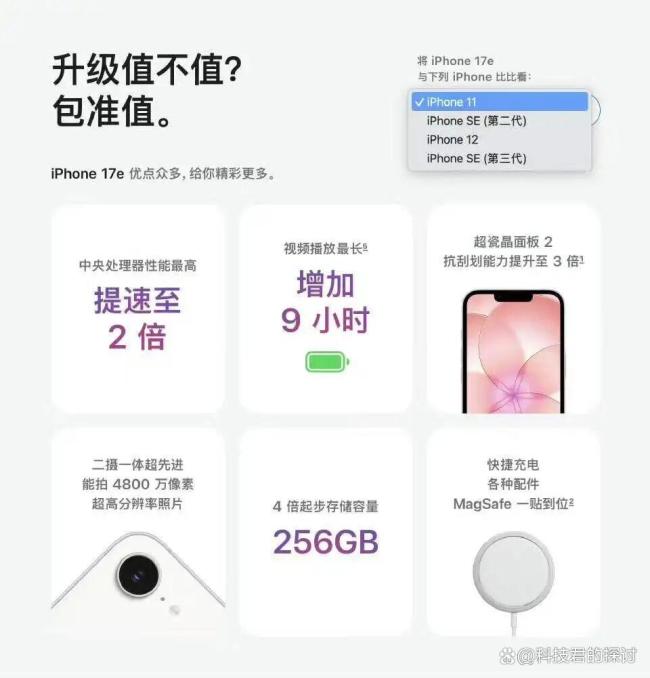 iPhone17e官网对比机型为iPhone11 配置无惊喜成“冤种机”