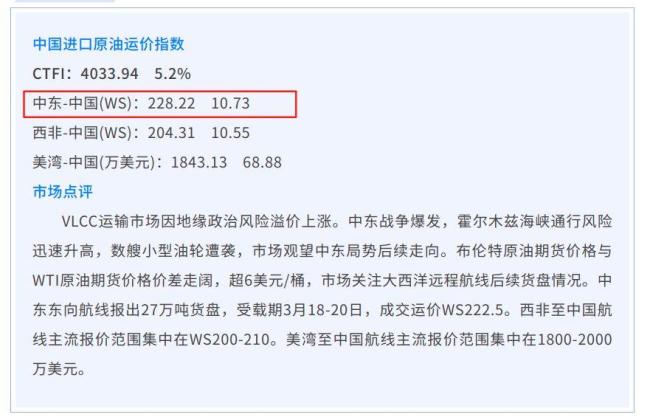 伊朗变局72小时：德黑兰跌入风暴眼，霍尔木兹“油阀”被死死拧紧 全球能源市场命门受制