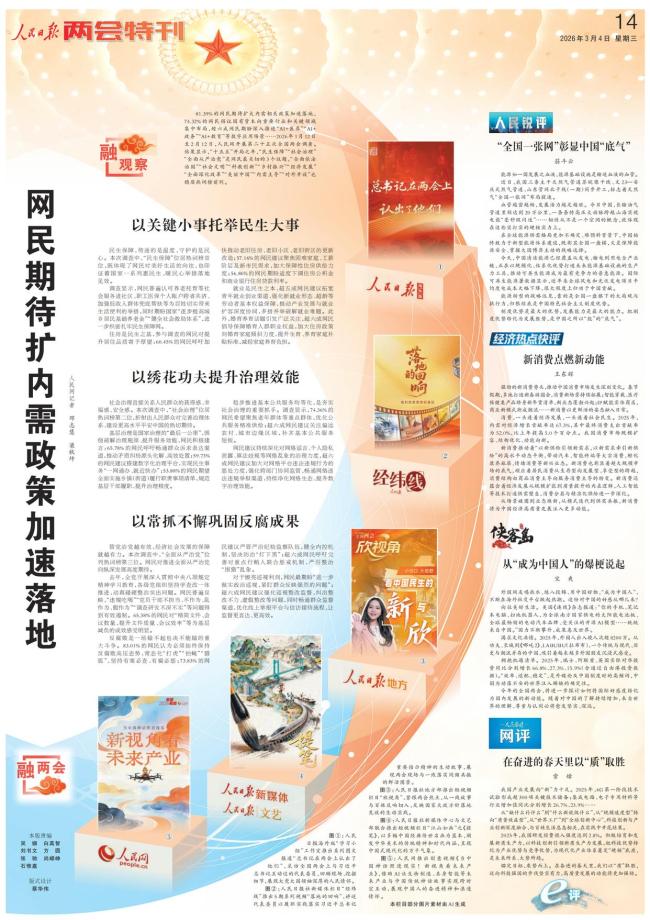 哪些议题关注度高