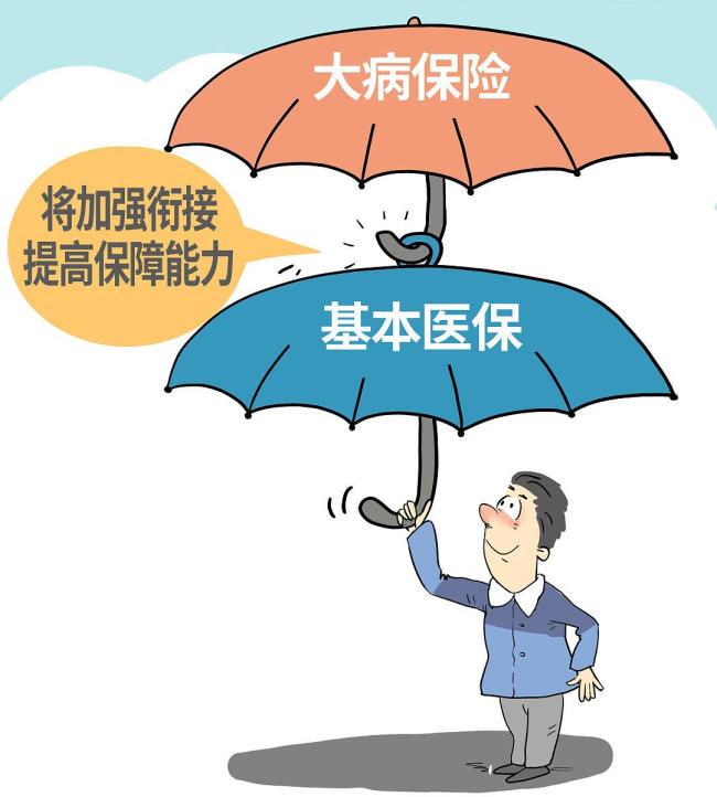 代表建议降低农民医疗保险负担