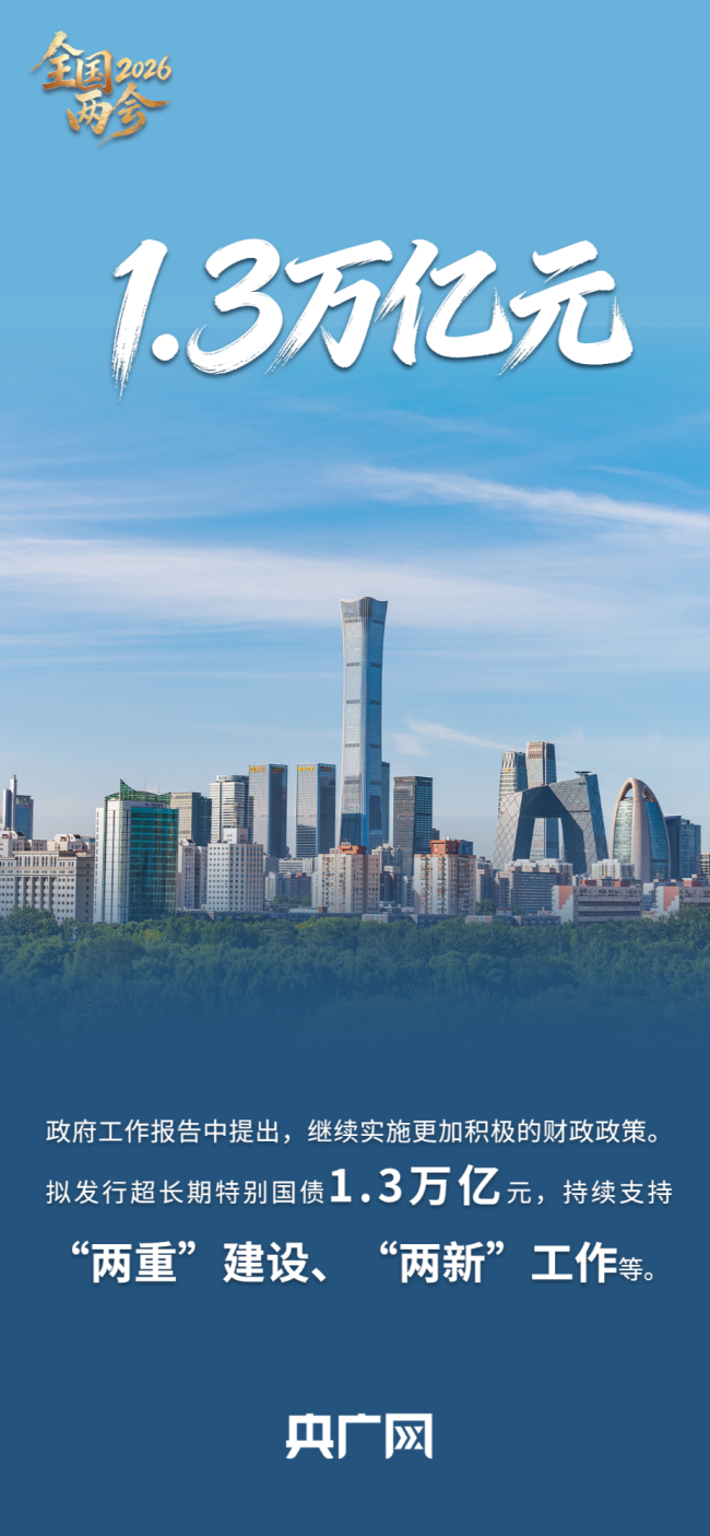 关键词速览政府工作报告 2026年工作重点